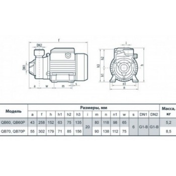 Поверхностный вихревой насос NPO QB 60SS