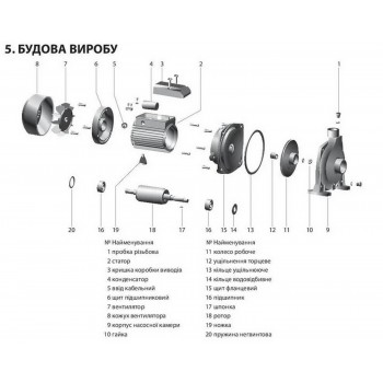 Поверхностный центробежный насос NPO Kaplya 10-10-0.75