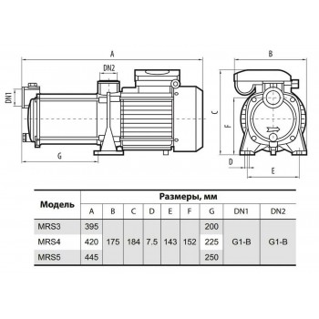 Поверхностный многоступенчатый насос NPO MRS 5