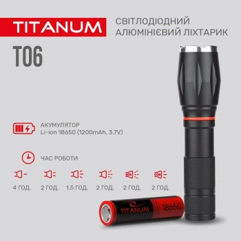 Портативный светодиодный фонарик Titanum TLF-T06 300Lm 6500K